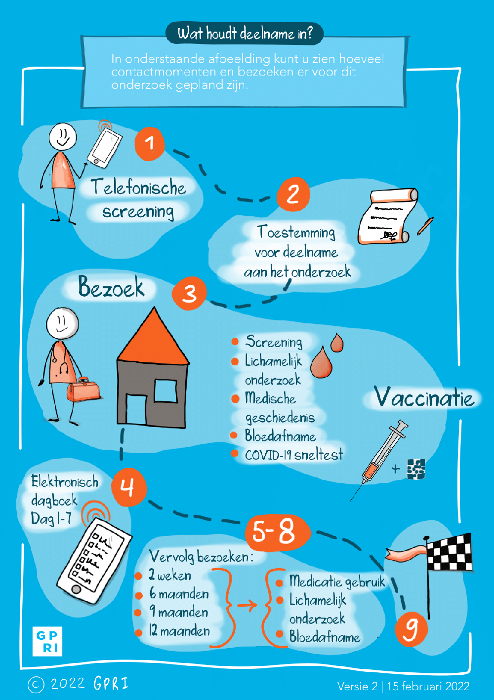 E3_Flyer_Valneva_Booster_v2_150222-2.png